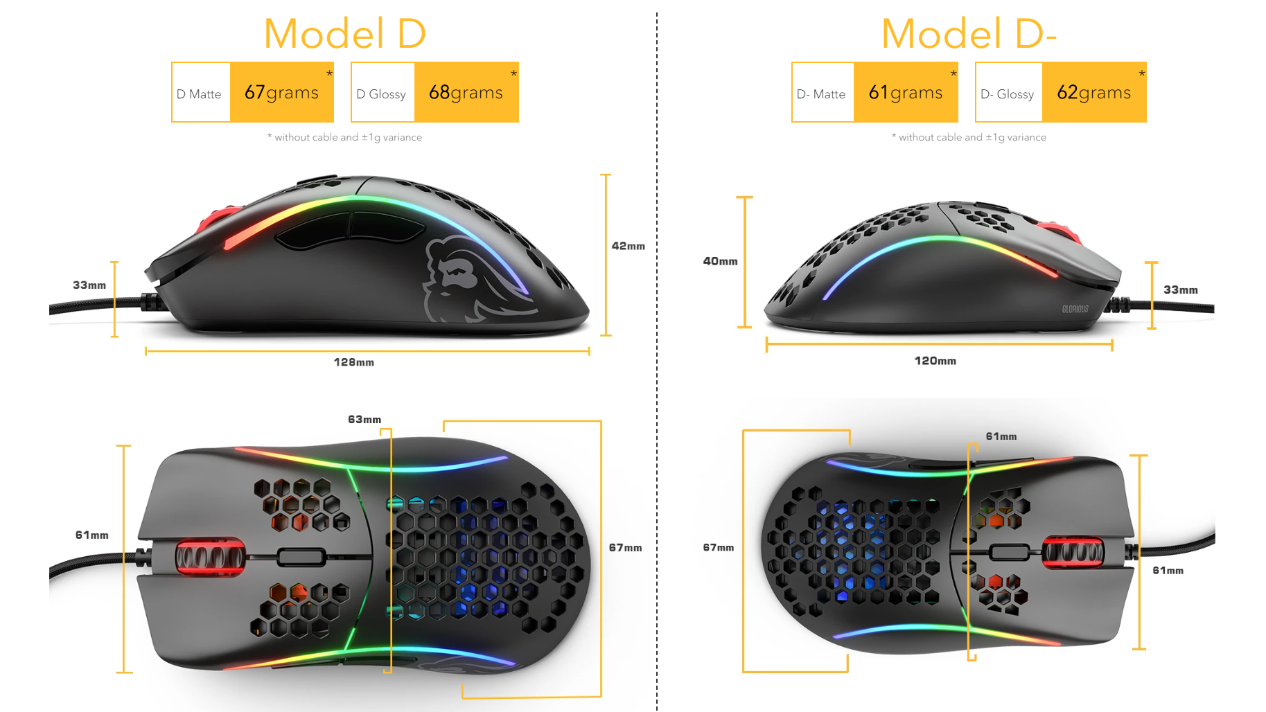 The New Model D Minus Trigono Dk The New Model D Minus Trigono Dk